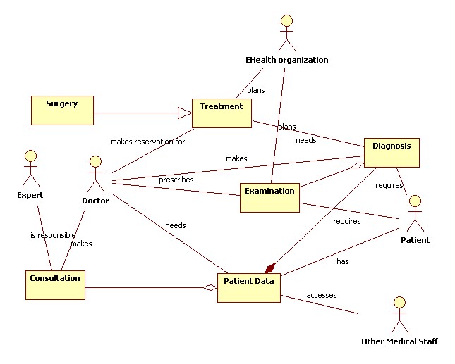 DomainModel.jpg