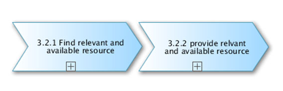 PLAY CrisisManagement Fig19 Workflow.jpg