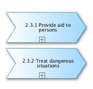 PLAY CrisisManagement Fig18 Workflow.jpg