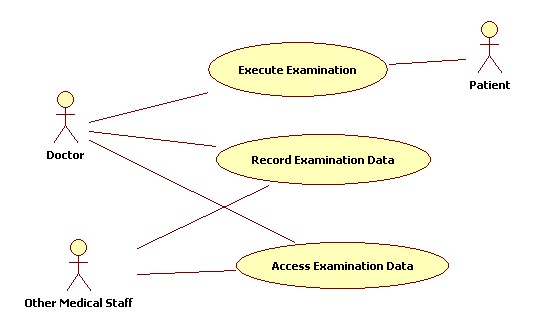 UseCaseDiagram3.jpg