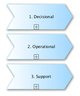 PLAY CrisisManagement Fig12 Workflow.jpg